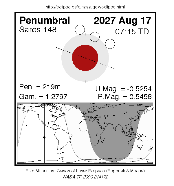 NASA global map and diagram for the August 17, 2027 penumbral lunar eclipse